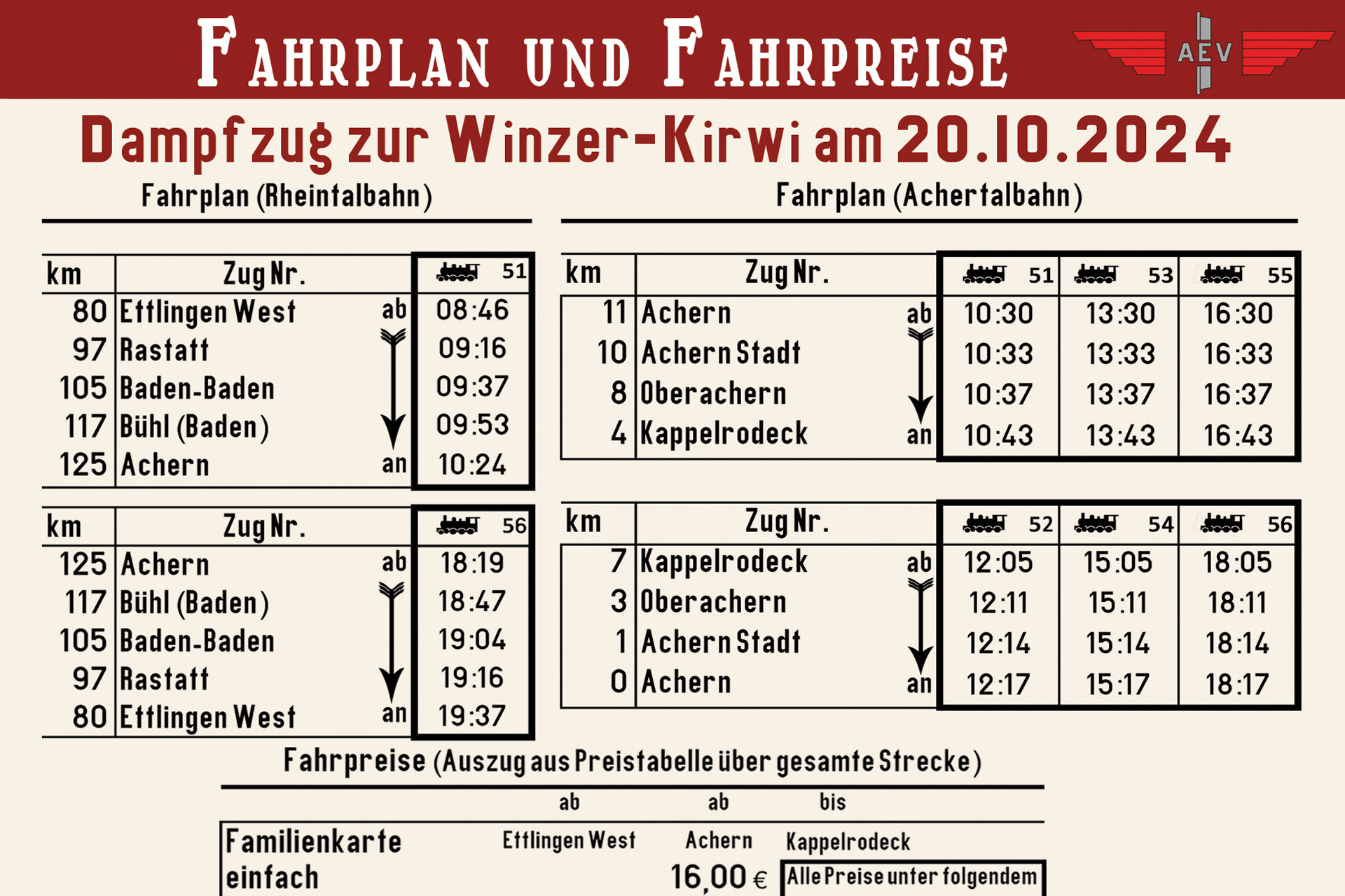 Der Dampfzug zur Winzerkirwi - Fahrpläne und Fahrpreise online